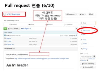 Pull request 연습 (2/10)
원본 repo
아직 그대로..
 