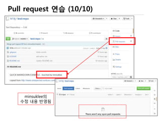 Pull request 연습 (6/10)
이 화면은
hl1itj 가 보는 test-repo
(아직 반영 안됨)
 