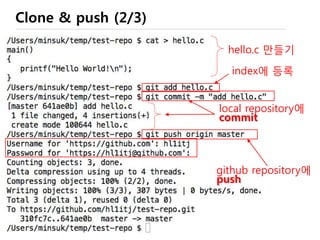 $ git config --global user.email “name@domain.com“
$ git config –global user.name “your_name“
$ git clone https://github.com/<id>/<test-repo.git>
 github의 test-repo 를 local work space로 복사해옴 (.git 생성)
$ cd test-repo  이 위치가 작업 Directory
// 이 Directory에서 작업
Clone 대신 Local 쪽에서 먼저 시작할 수도 있음
 비추 : github에서 빈 repository를 만들고 clone 하는 것을 권장 !!
$ mkdir test-repo
$ git init  .git 폴더가 만들어짐 (이 안에 모든 local version history가 저장됨)
// 작업 후
$ curl 명령으로 … 복잡함 (github command line API 이용)
‘git’ survival guide (1/2)
 