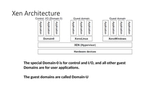 Xen Architecture
The special Domain-0 is for control and I/O, and all other guest
Domains are for user applications.
The guest domains are called Domain-U
 