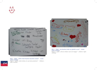 Bild 2 - Plakat „ Was brauchen Kinder um glücklich zu sein?“ - Kinder-
                                                                                 rechte-Workshop
                                                                                 Figure 2 - poster „What do children need to be happy?“ - Children‘s rights
                                                                                 workshop




     Bild 2 - Plakat „ Welche Kinder brauchen besonderen Schutz?“ - Kinder-
     rechte-Workshop
     Figure 2 - poster „Which children do need extra protection?“ - Children‘s

04
     rights workshop
 