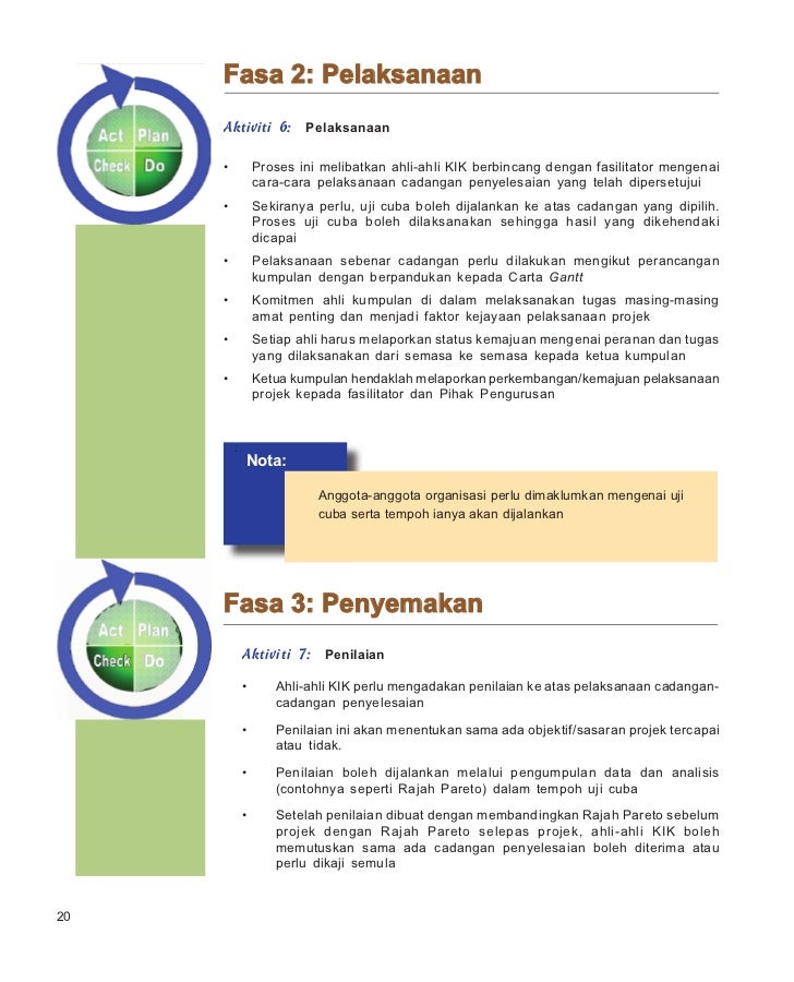 Panduan Kumpulan Inovasi Dan Kreatif