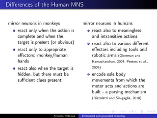 Diﬀerences of the Human MNS
mirror neurons in monkeys
react only when the action is
complete and when the
target is present (or obvious)
react only to appropriate
eﬀectors: monkey/human
hands
react also when the target is
hidden, but there must be
suﬃcient clues present
mirror neurons in humans
react also to meaningless
and intransitive actions
react also to various diﬀerent
eﬀectors including tools and
robotic arms (Oberman and
Ramachandran, 2007; Peeters et al.,
2009)
encode sole body
movements from which the
motor acts and actions are
built - a parsing mechanism
(Rizzolatti and Sinigaglia, 2010)
Kristína Rebrová Embodied and grounded meaning
 