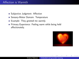 Aﬀection is Warmth
Subjective Judgment: Aﬀection
Sensory-Motor Domain: Temperature
Example: They greeted me warmly.
Primary Experience: Feeling warm while being held
aﬀectionately.
Kristína Rebrová Embodied and grounded meaning
 