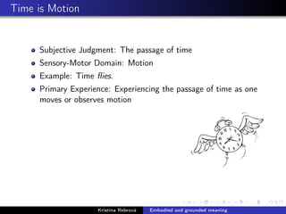 Time is Motion
Subjective Judgment: The passage of time
Sensory-Motor Domain: Motion
Example: Time ﬂies.
Primary Experience: Experiencing the passage of time as one
moves or observes motion
Kristína Rebrová Embodied and grounded meaning
 