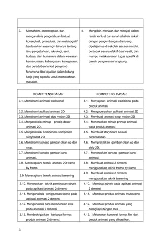 Ki kd multimedia teknik animasi 2 d dan 3d kelas xi | PDF