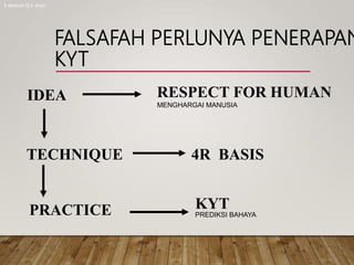 FALSAFAH PERLUNYA PENERAPAN
KYT
IDEA RESPECT FOR HUMAN
TECHNIQUE
KYT
PRACTICE
4R BASIS
Lukman QA dept.
MENGHARGAI MANUSIA
PREDIKSI BAHAYA
 