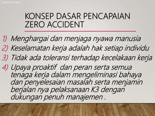 KONSEP DASAR PENCAPAIAN
ZERO ACCIDENT
1) Menghargai dan menjaga nyawa manusia
2) Keselamatan kerja adalah hak setiap individu
3) Tidak ada toleransi terhadap kecelakaan kerja
4) Upaya proaktif dan peran serta semua
tenaga kerja dalam mengeliminasi bahaya
dan penyelesaian masalah serta menjamin
berjalan nya pelaksanaan K3 dengan
dukungan penuh manajemen .
Lukman QA dept.
 