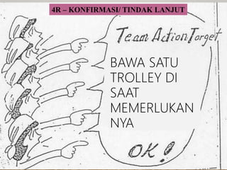 4R – KONFIRMASI/ TINDAK LANJUT
BAWA SATU
TROLLEY DI
SAAT
MEMERLUKAN
NYA
 