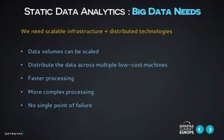 Static Data Analytics : Big Data Needs
We need scalable infrastructure + distributed technologies
• Data volumes can be scaled
• Distribute the data across multiple low-cost machines
• Faster processing
• More complex processing
• No single point of failure
 