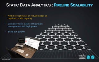 Static Data Analytics : Pipeline Scalability
• Add more (physical or virtual) nodes as
required to add capacity
• Container tools ease configuration
management and deployment
• Scale out quickly
 