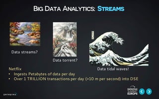 Big Data Analytics: Streams
Data tidal waves!Netflix
• Ingests Petabytes of data per day
• Over 1 TRILLION transactions per day (>10 m per second) into DSE
Data streams?
Data torrent?
 