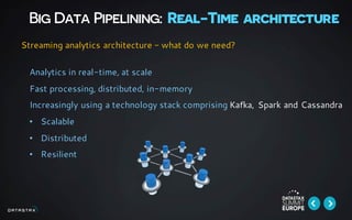 Big Data Pipelining: Real-Time architecture
Analytics in real-time, at scale
Fast processing, distributed, in-memory
Increasingly using a technology stack comprising Kafka, Spark and Cassandra
• Scalable
• Distributed
• Resilient
Streaming analytics architecture - what do we need?
 