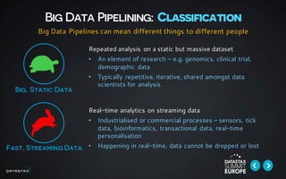Big, Static Data
Fast, Streaming Data
Big Data Pipelining: Classification
Big Data Pipelines can mean different things to different people
Repeated analysis on a static but massive dataset
• An element of research – e.g. genomics, clinical trial,
demographic data
• Typically repetitive, iterative, shared amongst data
scientists for analysis
Real-time analytics on streaming data
• Industrialised or commercial processes – sensors, tick
data, bioinformatics, transactional data, real-time
personalisation
• Happening in real-time, data cannot be dropped or lost
 