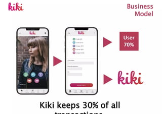 Kiki | PDF