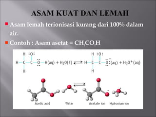 ASAM KUAT DAN LEMAH


Asam lemah terionisasi kurang dari 100% dalam
air.



Contoh : Asam asetat = CH3CO2H

 