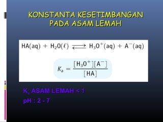 KONSTANTA KESETIMBANGAN
PADA ASAM LEMAH

Ka ASAM LEMAH < 1
pH : 2 - 7

 