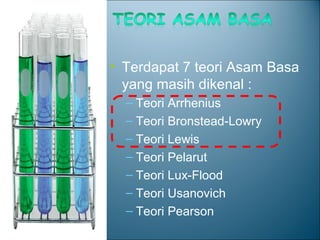 • Terdapat 7 teori Asam Basa
yang masih dikenal :
– Teori Arrhenius
– Teori Bronstead-Lowry
– Teori Lewis
– Teori Pelarut
– Teori Lux-Flood
– Teori Usanovich
– Teori Pearson

 