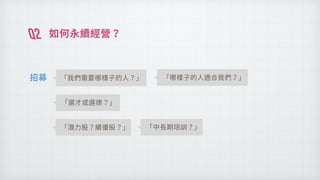 ?
?
?
?
Q2
?
 