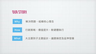 OUR STORY
 