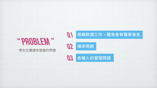 Problem 
Q1
Q2
Q3
 