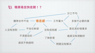 Q1
 