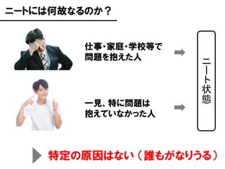 ニート支援団体 キッカケ 17年度活動報告