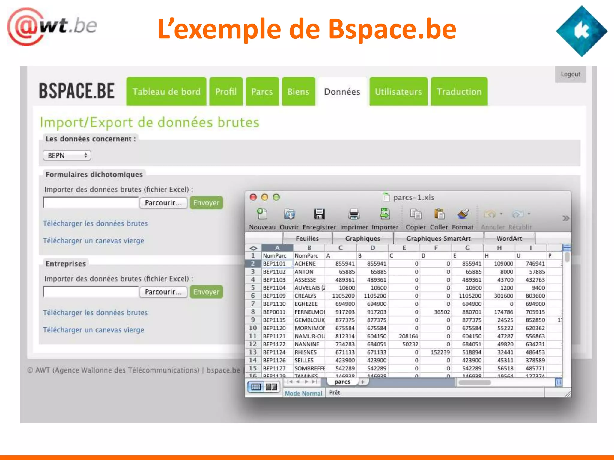 L’exemple de Bspace.be
 