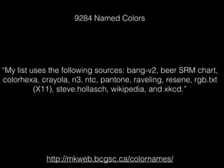 Coco S Memory Palace A Strange Fantasia