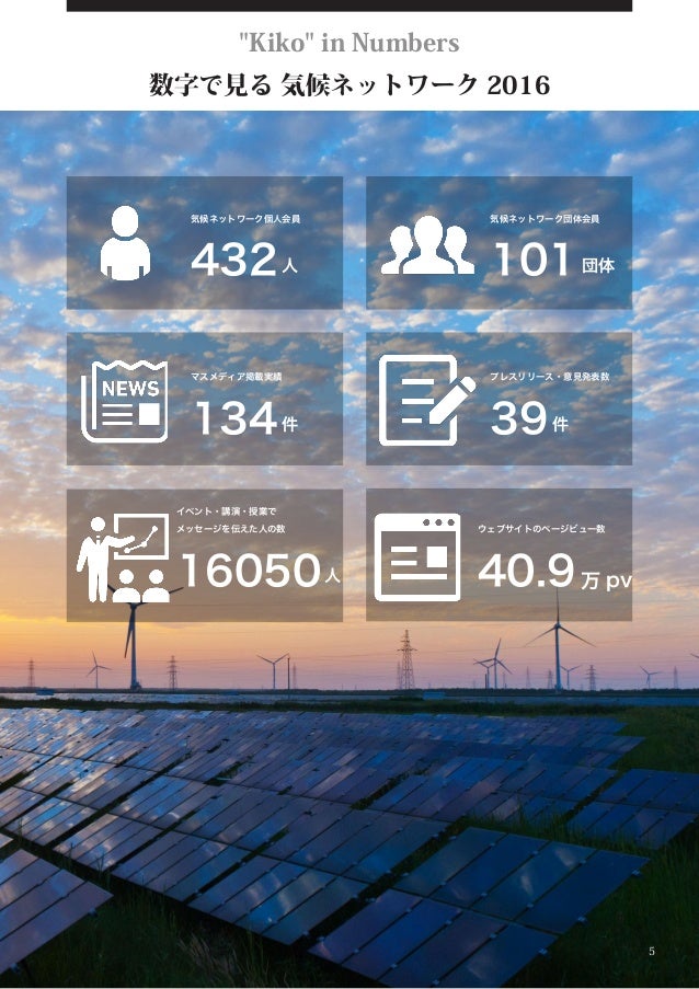気候ネットワーク年次報告書2016 Kiko Network Annual Report 2016