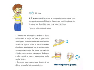 Kiko o dentinho de leite