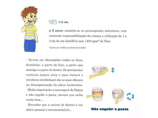 Kiko o dentinho de leite