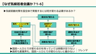 【なぜ気候若者会議か？1-6】
国民一人ひとりが変
わる
産業界が
変わる
政府が変わる
消費市場が
変わる
社会の仕組みが
変わる
国民の過半数が
変わる
消費者が変わる
社会が変わる
仕組みを実施する
国全体が変わる
▶気候変動対策を国全体で実施するには何が変わる必要があるか？
選挙の争点が
変わる
▶国民一人ひとりが変わるのを待っていては時間が足りない
▶政府も産業界も、国民一人ひとりが変わらないと動かない ジレンマ
 