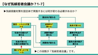 【なぜ気候若者会議か？1-7】
国民一人ひとりが変
わる
産業界が
変わる
政府が変わる
消費市場が
変わる
社会の仕組みが
変わる
国民の過半数が
変わる
消費者が変わる
社会が変わる
仕組みを実施する
国全体が変わる
誰かがきっかけを
つくる
▶気候変動対策を国全体で実施するには何が変わる必要があるか？
▶この役割が「気候若者会議」です。
選挙の争点が
変わる
 