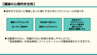 【議論の心理的安全性】
▶各年代でお互いに尊重しあった場とするためにグランドルールを設ける
議論にリアクションする
↓
あいづち、手話拍手
話を途中で遮らない
↓
話終わったらOKサイン
否定をせず、
プラスアルファで
多くの人の意見を
踏まえながら
建設的な議論にする
▶活動歴の少ない、知識の少ない若者も参加しやすいように、
　「団体推薦枠」の参加者等にファシリテーションの事前研修を行う予定です。
 