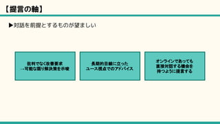 【提言の軸】
▶対話を前提とするものが望ましい
批判でなく改善要求
→可能な限り解決策を示唆
長期的目線に立った
ユース視点でのアドバイス
オンラインであっても
直接対話する機会を
持つように提言する
 