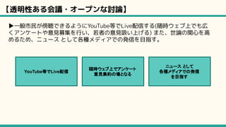 【透明性ある会議・オープンな討論】
▶一般市民が傍聴できるようにYouTube等でLive配信する(随時ウェブ上でも広
くアンケートや意見募集を行い、若者の意見吸い上げる) また、世論の関心を高
めるため、ニュース として各種メディアでの発信を目指す。
YouTube等でLive配信
随時ウェブ上でアンケート
意見集約の場となる
ニュース として
各種メディアでの発信
を目指す
 