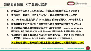Japan Youth Climate Conference All Rights Reserved. Twitter・Instagram：@youthclimate21　｜　Facebook：日本版気候若者会議
気候若者会議、6つ意義と効果
1. 若者の大きな声として可視化し、社会に意見を届けることができる
2. 世の中も、若者も、次のステップへ。社会変革の実行フェーズに
3. 2030年までに温室効果ガス46%削減がどれほど難しいのか若者も知る
4. 誰も具体策を示さないなら未来を担う若者自身で解決策を作っていく
5. 日本で気候市民会議が実施されやすい状況を作る。若者だけで出来るという実
績ができた。政府や自治体にはできないと言わせない。開催される際、最低限の基準にもなる。
6. 気候若者会議は「本当によりよい社会を作ろうとしているか」を問うリ
トマス紙。現時点の社会の本気度を知り、今後も継続して定点観測できる。
▶これらを通して未来志向の民主主義の仕組みとして社会実装していく
 