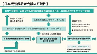 【日本版気候若者会議の可能性】
日本版気候若者会議2021開催
若者団体間で共同事務局設置
日本版気候若者会議2025
日本版気候若者会議
2022~2024
気候市民会議のプラットフォーム化
独特な文化を持つ日本に合った気候市民会議フォーマットづくり
毎年開催し知見を蓄積
気候市民会議の
導入を働きかけ
政府や自治体、企業での気候市民会議が社会実装される（若者視点のアドバイザー参画）
蓄積を還元
政府や企業など提言先へ
若者の影響力を強める
▶未来志向の民主主義を実現
子ども議会・若者議会の設立
気候問題以外でも未来世代の声が国政に
届けられる政府公認の仕組みが導入
 