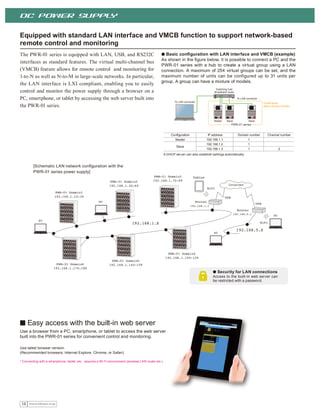 Fkd Connection Kikusui general catalogue 2021 part 1 | PDF