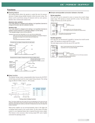 Kikusui general catalogue 2021 part 1 | PDF