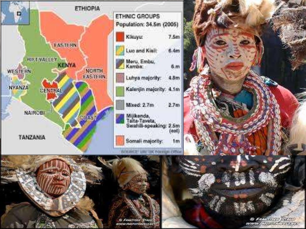 Kikuyu tribe in Kenya