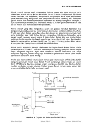 BUKU PINTAR MIGAS INDONESIA 
Minyak mentah umpan masih mengandung kotoran garam dan pasir sehingga perlu dibersihkan terlebih dahulu karena kehadiran zat-zat ini dapat mempercepat laju korosi bahan konstruksi unit pengolahan, menyebabkan pengendapan kerak serta penyumbatan pada peralatan kilang. Pengolahan awal yang dilakukan adalah desalting atau pemisahan garam. Minyak bumi mentah dipompa dan dipanaskan lalu dicampur dengan air sebanyak 3- 10% volume minyak mentah pada temperatur 90-150 oC. Garam-garam akan larut dan fasa air dan minyak akan memisah dalam tangki desalter. 
Minyak mentah yang tidak mengandung garam dan padatan tersebut dipanaskan lagi dengan minyak residu panas lalu heater sebelum diumpankan ke kolom distilasi atmosferik. Produk atas kolom distilasi utama (gas kilang dan straight run gasoline) ini umumnya masih perlu distabilkan agar tidak terlalu banyak mengandung hidrokarbon-hidrokarbon yang sangat mudah menguap seperti butana di dalam kolom distilasi lain yang disebut kolom stabilisasi. Produk samping dan bawah yang berupa cairan dilucuti oleh kukus dan diuapkan lagi untuk menyempitkan rentang titik didihnya. Pelucutan ini diselenggarakan dalam kolom- kolom pelucut kecil yang disusun setelah kolom distilasi utama. 
Minyak residu atmosferik biasanya dikeluarkan dari bagian bawah kolom distilasi utama pada temperatur 350-400 oC. Ini adalah batas temperatur tertinggi yang bisa dialami minyak tanpa mengalami degradasi. Agar dapat dipisahkan menjadi fraksi-fraksi utuh tanpa mengalami degradasi, distilasi selanjutnya dilaksanakan pada tekanan vakum (lebih rendah dari tekanan atmosferik, 30-50 mmHg). 
Produk atas kolom distilasi vakum adalah minyak gas vakum ringan (LVGO) untuk bahan campuran peramuan minyak bakar distilat. Produk sampingnya adalah minyak gas vakum berat (HVGO) yang digunakan sebagai umpan perengkahan katalitik atau dijadikan bahan mentah pembuatan minyak pelumas. Produk bawah disebut minyak residu vakum dan umumnya dijadikan bahan baku pembuatan aspal. 
Gambar 4. Diagram Alir Sederhana Distilasi Vakum 
Kilang Minyak Bumi Halaman 12 dari 18 Kontributor : Zulfan Adi Putra 
 
