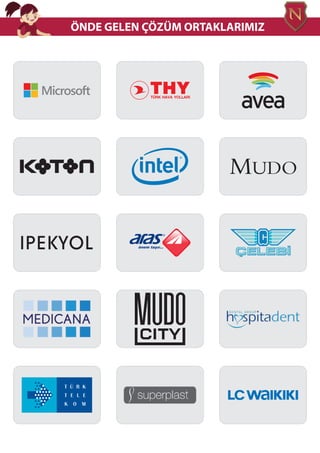 Kilavuz Duzenlenen Pdf