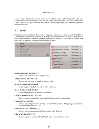 Manual do Kile
e usar o clique duplo sobre um dos comandos do LATEX, ambos serão selecionados. Mas pro-
vavelmente você só desejará selecionar um dos dois ou mais comandos. Isso pode ser feito com
a tecla Ctrl. Só terá que pressionar a tecla Ctrl e fazer duplo-clique para selecionar apenas o
comando desejado.
5.7 Excluir
Para excluir uma parte de um documento, você poderá selecioná-la e então usar a tecla Delete. O
Kate também disponibiliza o comando Ctrl-K que exclui a linha inteira, mas o Kile disponibiliza
um forma mais rápida com seus próprios comandos de exclusão. Em Editar → Excluir, você
encontrará os seguintes comandos para exclusão de texto:
Ambiente (dentro) (Ctrl+Alt+T,E)
Remove um ambiente sem as tags em volta.
Ambiente (fora) (Ctrl+Alt+T,F)
Remove um ambiente incluindo as tags em volta.
Grupo TeX (dentro) (Ctrl+Alt+T,T)
Exclui um grupo de TEX que estiver entre parênteses.
Grupo TeX (fora) (Ctrl+Alt+T,U)
Exclui um grupo TEX, incluindo os parênteses.
Grupo Matemático (Ctrl+Alt+T, M)
Remove o grupo matemático atual, incluindo os comandos matemáticos.
Parágrafo (Ctrl+Alt+T,P)
Remove um parágrafo completo. Veja o comando Selecionar → Parágrafo para saber como
se deﬁne um parágrafo no Kile.
Para o Fim da Linha (Ctrl+Alt+T,I)
Remove o texto da posição atual do cursor até o ﬁm da linha.
Palavra TeX (Ctrl+Alt+T,W)
Remove a palavra ou comando de LATEX sob a posição atual do cursor.
27
 