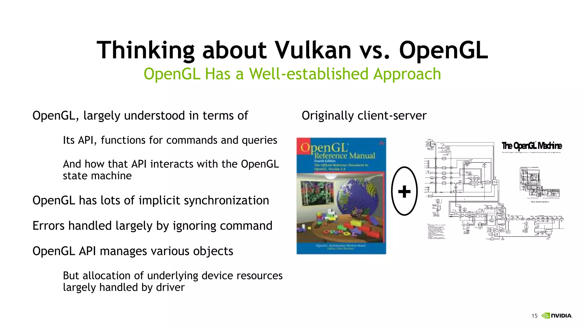15
Thinking about Vulkan vs. OpenGL
OpenGL, largely understood in terms of
Its API, functions for commands and queries
And how that API interacts with the OpenGL
state machine
OpenGL has lots of implicit synchronization
Errors handled largely by ignoring command
OpenGL API manages various objects
But allocation of underlying device resources
largely handled by driver
+
OpenGL Has a Well-established Approach
Originally client-server
 