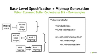 26
Base Level Specification + Mipmap Generation
VkCommandBuffer
vkCmdBlitImage
vkCmdPipelineBarrier
vkCmdBlitImage
for each upper mipmap level
vkCmdPipelineBarrier
Vulkan Command Buffer Orchestrates Blit + Downsamples
staging
image
texture
base
image
texture
base
image
level 1
mipmap
level i
mipmap
level i+1
mipmap
 