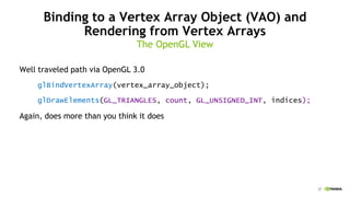 27
Binding to a Vertex Array Object (VAO) and
Rendering from Vertex Arrays
Well traveled path via OpenGL 3.0
glBindVertexArray(vertex_array_object);
glDrawElements(GL_TRIANGLES, count, GL_UNSIGNED_INT, indices);
Again, does more than you think it does
The OpenGL View
 