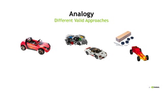 4
Analogy
Different Valid Approaches
 