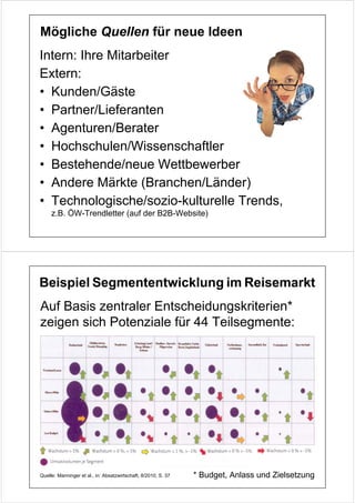 Mögliche Quellen für neue Ideen
Intern: Ihre Mitarbeiter
Extern:
• Kunden/Gäste
• Partner/Lieferanten
• Agenturen/Berater
• Hochschulen/Wissenschaftler
• Bestehende/neue Wettbewerber
• Andere Märkte (Branchen/Länder)
• Technologische/sozio-kulturelle Trends,
     z.B. ÖW-Trendletter (auf der B2B-Website)




Beispiel Segmententwicklung im Reisemarkt
Auf Basis zentraler Entscheidungskriterien*
zeigen sich Potenziale für 44 Teilsegmente:




Quelle: Manninger et al., in: Absatzwirtschaft, 8/2010, S. 37   * Budget, Anlass und Zielsetzung
 